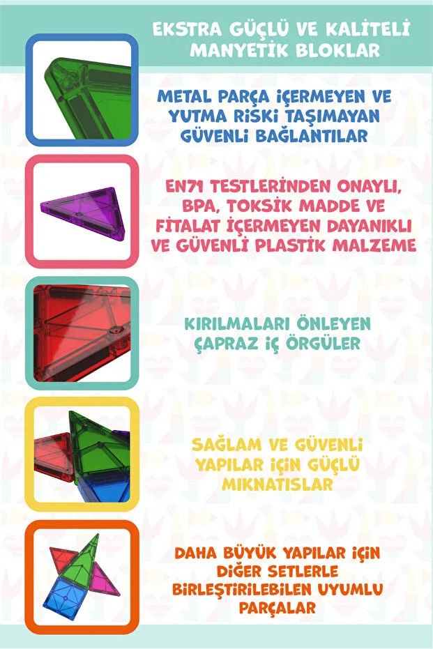 Manyetik Yapı Blokları – Çocuklar İçin Renkli 3 Boyutlu 72 Parça Manyetik Karo Oyun Seti